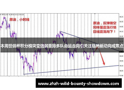 本周世俱杯积分榜突变强弱重排多队命运走向引关注格局新动向成焦点