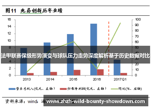 法甲联赛保级形势演变与球队压力走势深度解析基于历史数据对比