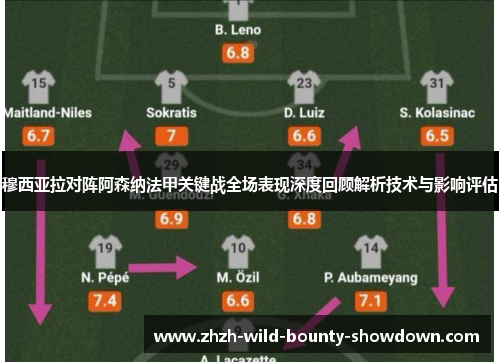 穆西亚拉对阵阿森纳法甲关键战全场表现深度回顾解析技术与影响评估