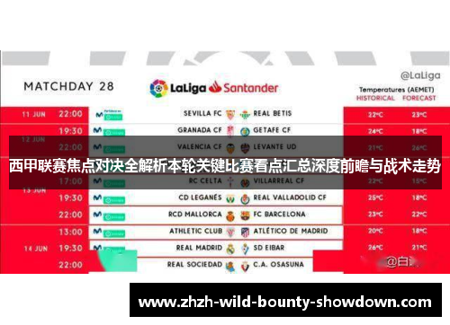 西甲联赛焦点对决全解析本轮关键比赛看点汇总深度前瞻与战术走势