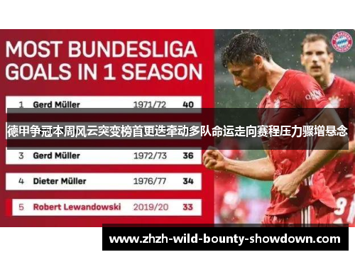 德甲争冠本周风云突变榜首更迭牵动多队命运走向赛程压力骤增悬念