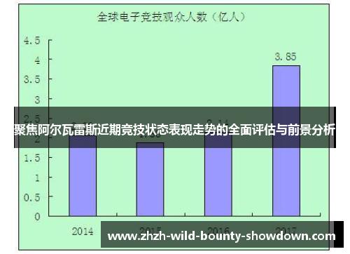 聚焦阿尔瓦雷斯近期竞技状态表现走势的全面评估与前景分析 聚焦阿尔瓦雷斯近期竞技状态表现走势的全面评估与前景分析