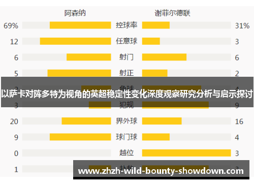 以萨卡对阵多特为视角的英超稳定性变化深度观察研究分析与启示探讨