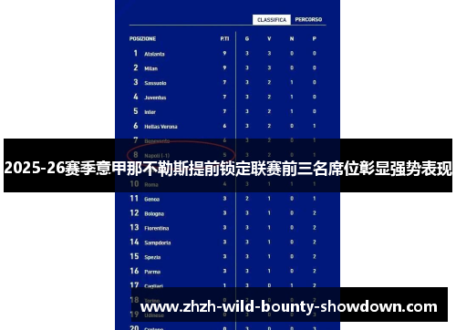 2025-26赛季意甲那不勒斯提前锁定联赛前三名席位彰显强势表现 2025-26赛季意甲那不勒斯提前锁定联赛前三名席位彰显强势表现