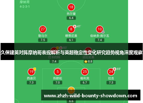 久保建英对阵摩纳哥表现解析与英超稳定性变化研究趋势视角深度观察 久保建英对阵摩纳哥表现解析与英超稳定性变化研究趋势视角深度观察