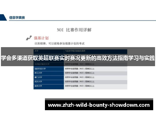 学会多渠道获取英超联赛实时赛况更新的高效方法指南学习与实践 学会多渠道获取英超联赛实时赛况更新的高效方法指南学习与实践
