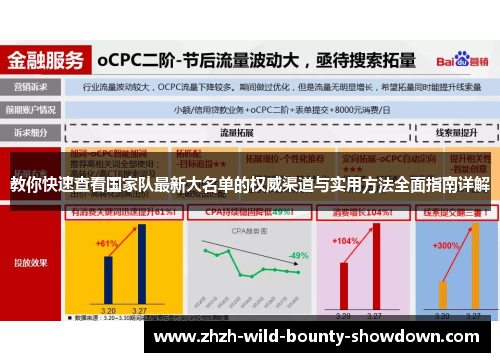 教你快速查看国家队最新大名单的权威渠道与实用方法全面指南详解